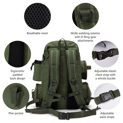 Waterproof Fishing Tackle Backpack, Tackle Bags for 3 Utility Boxes – image 4