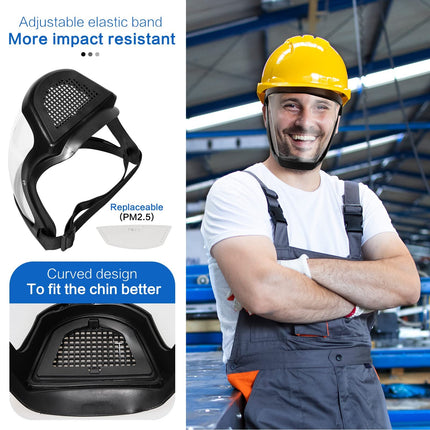 Face Shield, Clear Polycarbonate Face Shield and Reusable Protective Visor – image 7