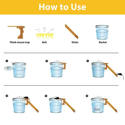 Walk the Plank Humane Mouse Trap, Reusable Auto Reset Bucket Rat Catcher with 17.5cm Plank and 55cm Ladder for Indoor Use