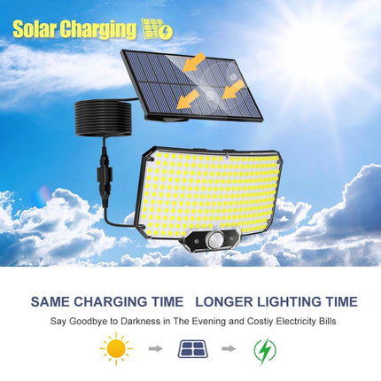 Motion Detector Light Outdoor, IP65 Outdoor Flood Light