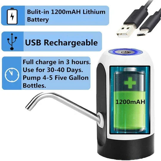 Tuzwa Automatic Water Dispenser – USB Rechargeable Electric Water Bottle Pump with Touch Control, Child Lock & Stainless Steel Spout