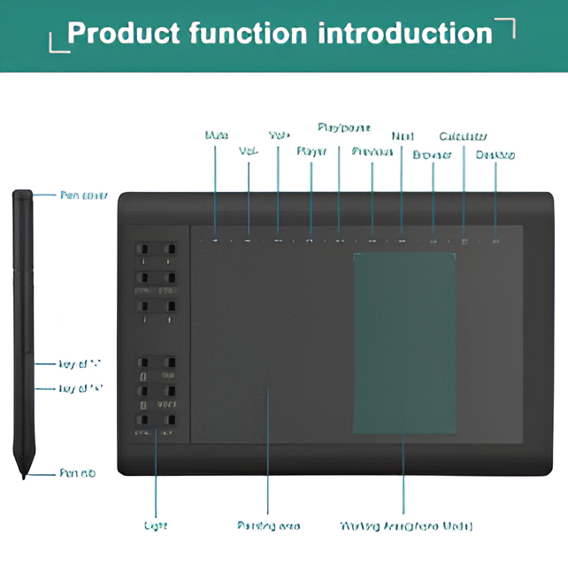 Drawing Tablet with Pressure Sensitive Pen, Digital Art Tablet for Animation and Photoshop