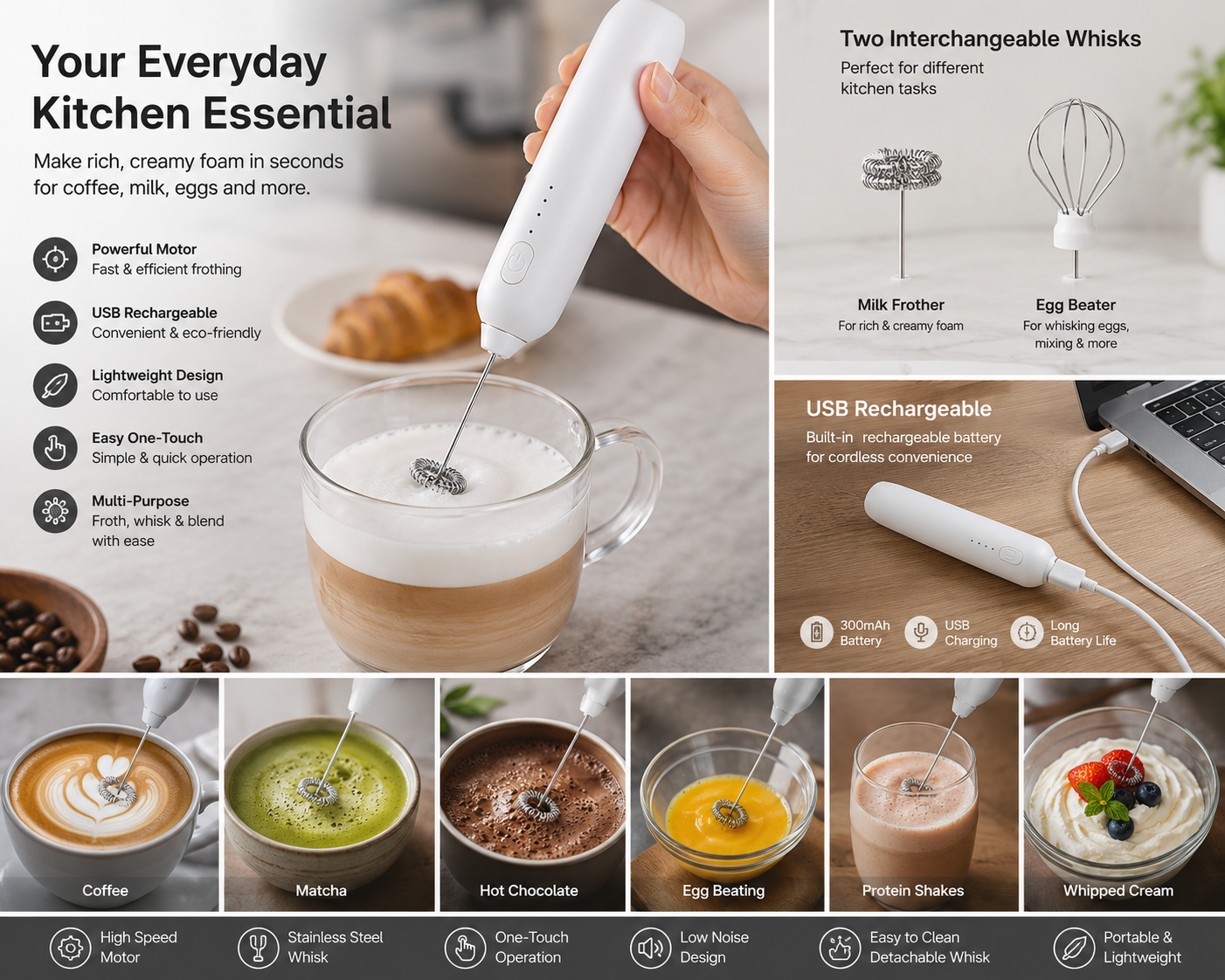 Tuzwa Versatile Kitchen Mixer | USB Rechargeable Handheld Electric Milk Frother & Egg Beater for Coffee, Latte, Cappuccino & Matcha