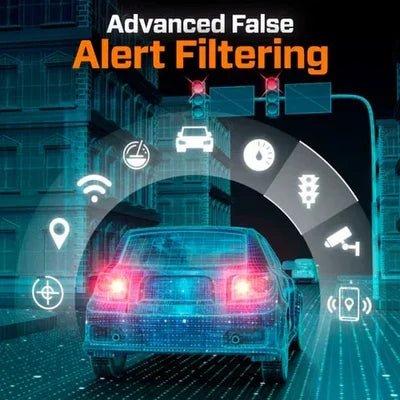 Radar Detector for Cars, Solar Powered Laser Radar Detector with Collision Warning Light