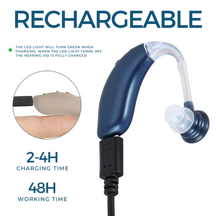 Hearing Amplifier for Seniors, Behind the Ear Hearing Device