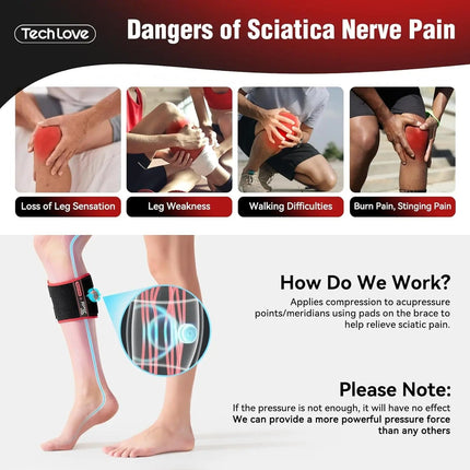 Heavy Duty Knee Brace for Sciatica, Dual Knee Straps