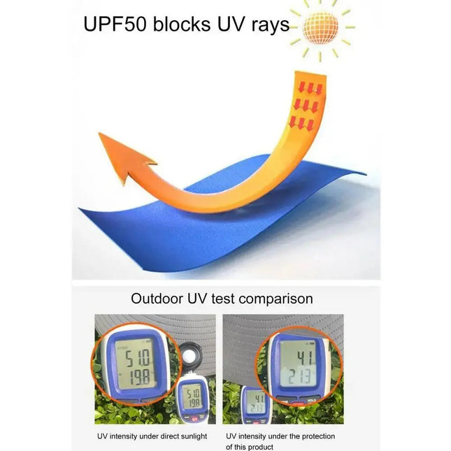 Kids Cooling Hat, Solar Fan Hat with USB Rechargeable Fan