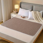 Incontinence Pads for Bed, Waterproof Bed Protector Pads for Adults, Reusable Washable Bed Pads for Incontinence