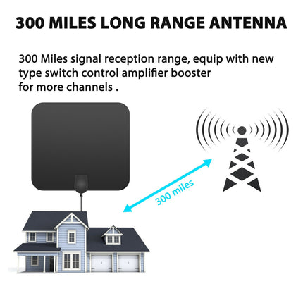 Indoor TV Antenna, Amplified Digital Antenna with 10 ft Coax Cable