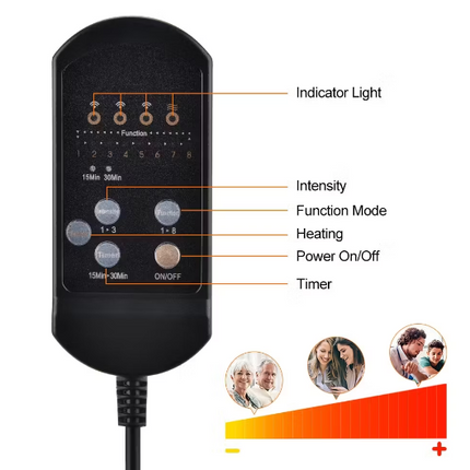Massage Chair Pad, Car Seat Massager with Remote