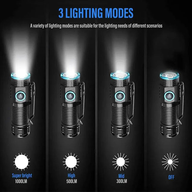 Rechargeable Flashlight, High Lumen LED Flashlight with Magnetic Tail