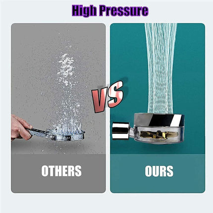 Shower Head with Turbo Propeller, High Pressure Shower Head Handheld with 360 Degree Spin – image 4