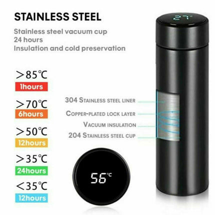 Stainless Steel Water Bottle, Smart Thermos Bottle with LED Temperature Display – image 4