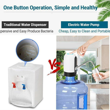 Water Bottle Pump USB Rechargeable, Water Dispenser Pump for 5 Gallon Bottles with One Click – image 4