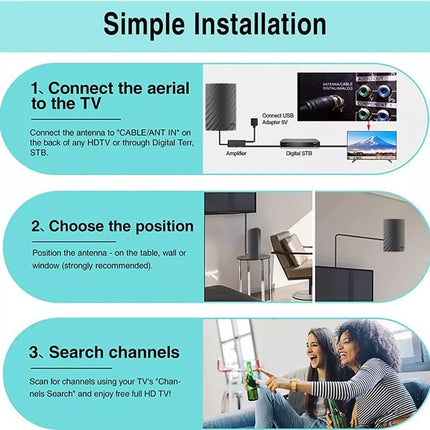 Compact High Gain Antenna, Digital TV Antenna for Smart TV – image 8