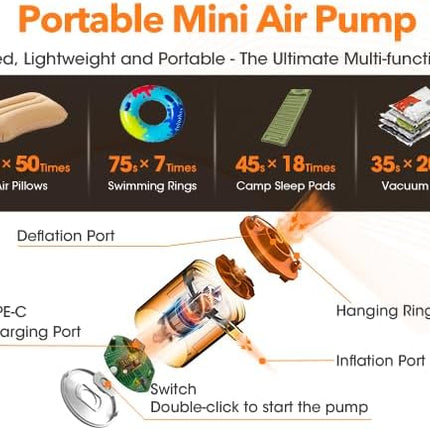 Portable Air Pump, Rechargeable Air Mattress Pump for Pool Toys and Vacuum Bags – image 5