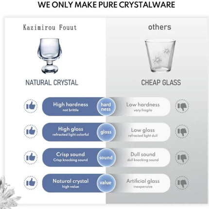 Cocktail Glass, Unique Cocktail Glass Vintage Glassware – image 7