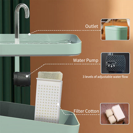 Cat Water Fountain, Dog Water Fountain with 3 Flow Modes – image 5