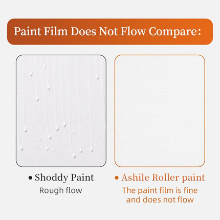 Wall Repair Roller Paint Brush 500g, All in One White Wall Patch Paste Roller Kit with Squeegee and Sandpaper
