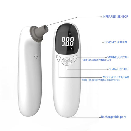 Infrared Thermometer for Pets, Digital Dog Thermometer for Fever – image 5