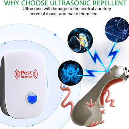Rodent Repellent Plug In for Rats, Soft Shatter Resistant Cover – image 5