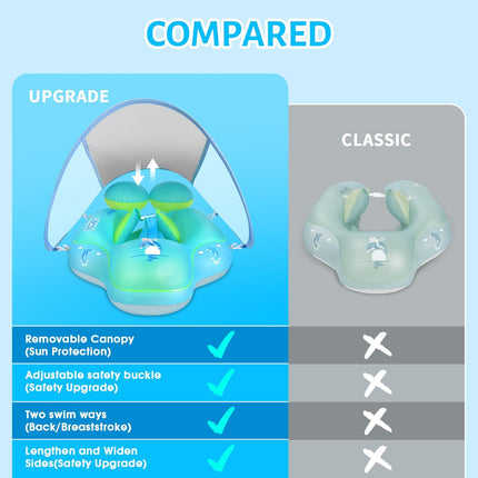 Infant Pool Float with Canopy, Baby Swim Float with Removable UPF50+ Sun Canopy, Double-Layered Air Chamber – image 6