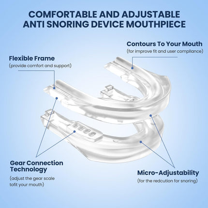Anti Snoring Mouthpiece Guard for Sleep Apnea, Night Mouth Guard for Teeth Grinding