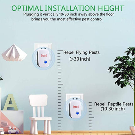 Rodent Repellent Plug In for Rats, Soft Shatter Resistant Cover