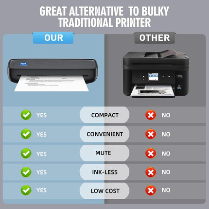 Thermal Printer, Inkless Portable Printer for A4 Paper and Labels – image 4