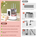 Tuzwa Electric Makeup Brush Cleaner & Dryer – Automatic High-Speed Spinning Brush Cleaning Machine with Multiple Silicone Collars