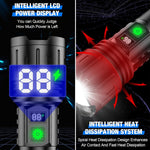 Tuzwa Rechargeable Tactical LED Flashlight – Adjustable Zoom, 5 Light Modes, LCD Battery Display, IPX5 Water Resistant
