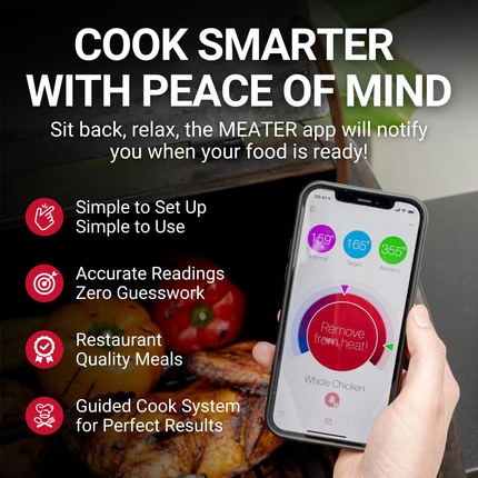 Wireless Meat Thermometer for Grill and Oven, Bluetooth Meat Thermometer with Probe – image 8