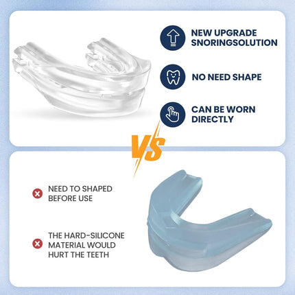 Anti Snoring Mouthpiece Guard for Sleep Apnea – image 4