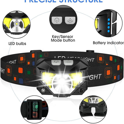 Rechargeable Headlamp Flashlight 2 Pack, LED Headlamp