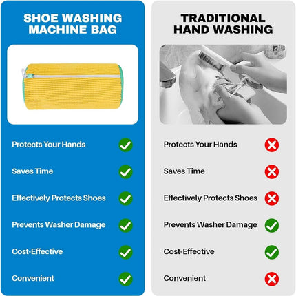 Laundry Bag for Shoes, Washable Shoe Wash Bag for Washing Machine