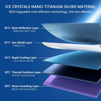 Car Sun Shade Foldable for Windshield, Auto Windshield Shade