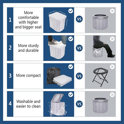 Camping Portable Toilet, Extra Large Portable – image 5