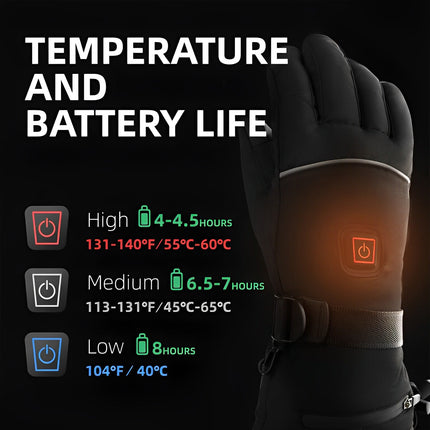 Heated Gloves for Men and Women, Heated Ski Gloves with 3 Heat Settings – image 4