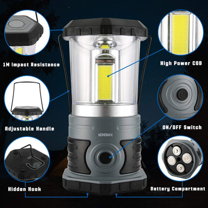 LED Camping Lanterns, Camping Light for Emergency Use