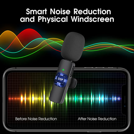 Wireless Microphone 2 Pack, Lapel Mic for Vlogging and Podcast