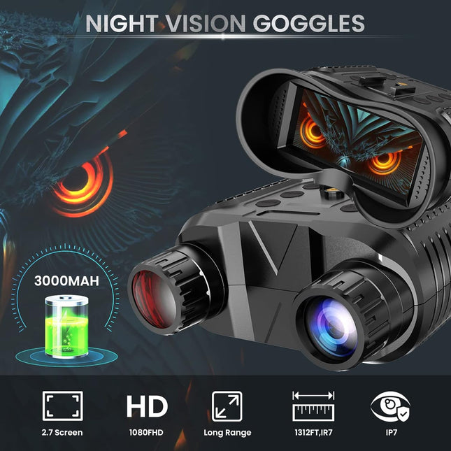 Night Vision Binoculars with Camera