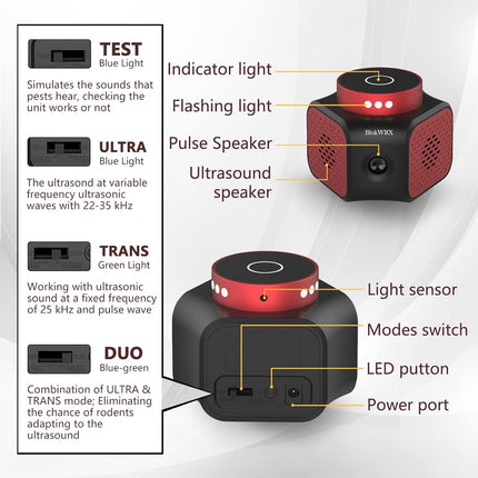 Mice Repellent Plug In, 4 in 1 Ultrasonic Rodent Repellent for Attic