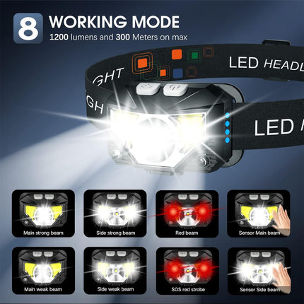 Rechargeable Headlamp Flashlight 2 Pack, LED Headlamp with Red Light and Motion Sensor – image 8