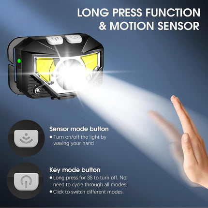 Rechargeable Headlamp Flashlight 2 Pack, for Camping – image 7
