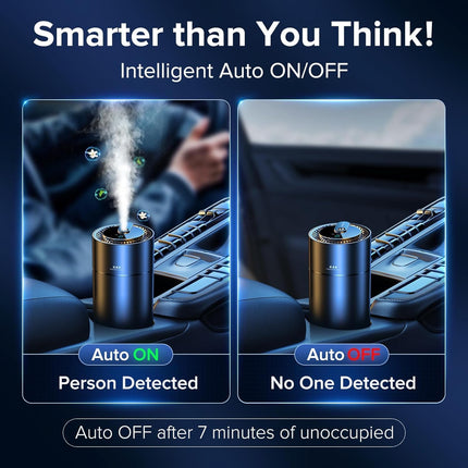 Car Air Freshener, Rechargeable Car Diffuser with 17 Scent Options