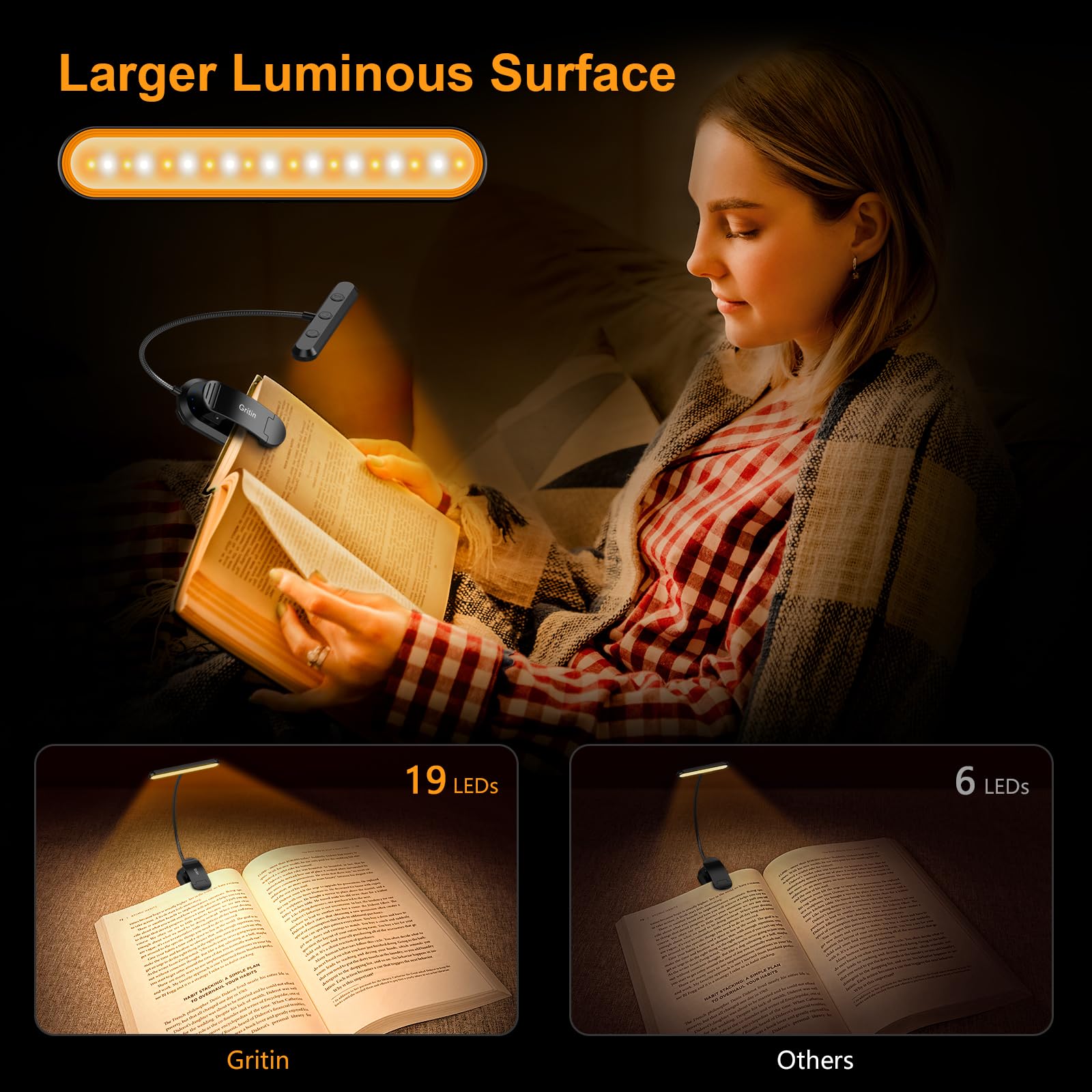 Tuzwa Rechargeable Book Light – USB-C Reading Light with 5 Brightness Levels, 3 Color Temperatures & 1200mAh Battery
