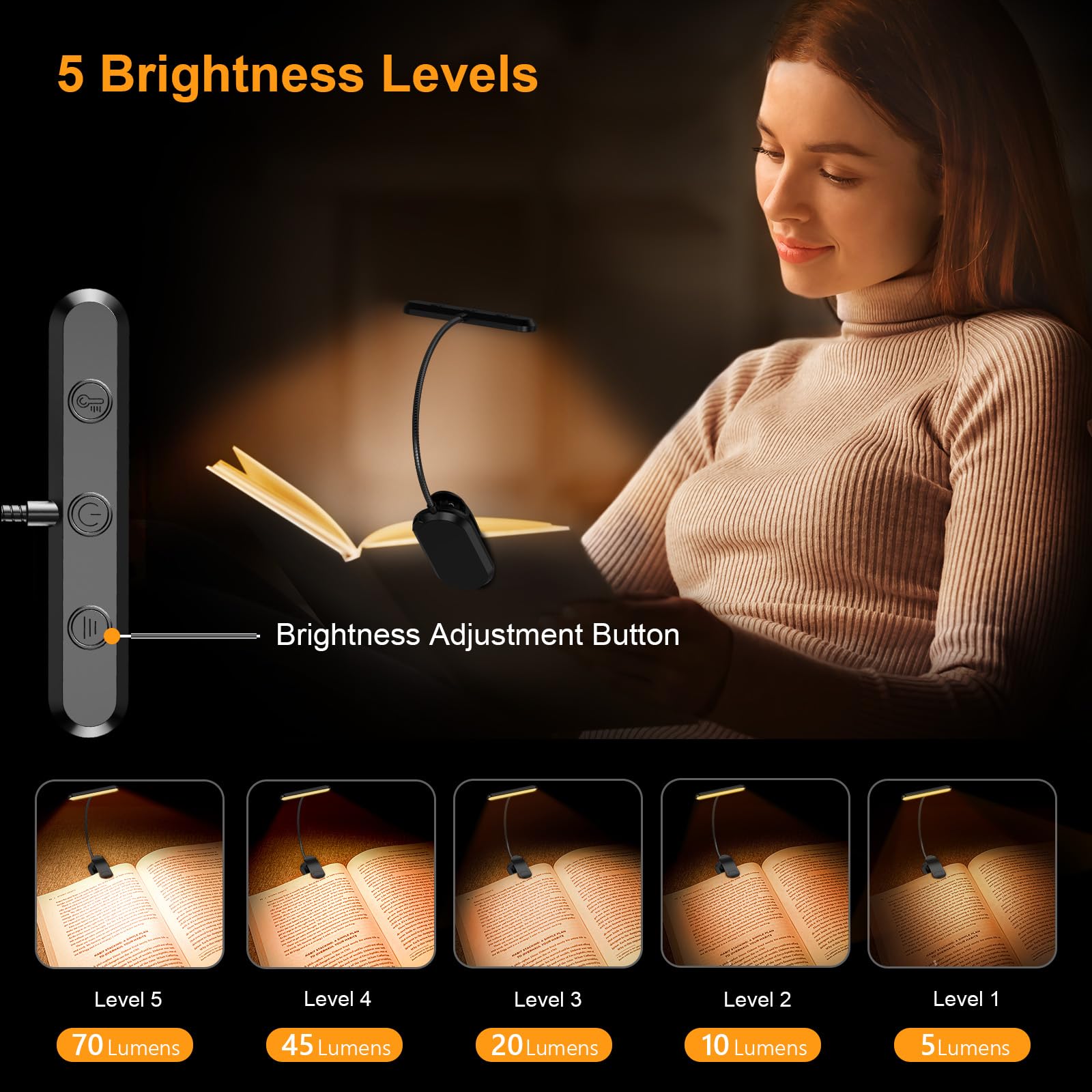Tuzwa Rechargeable Book Light – USB-C Reading Light with 5 Brightness Levels, 3 Color Temperatures & 1200mAh Battery