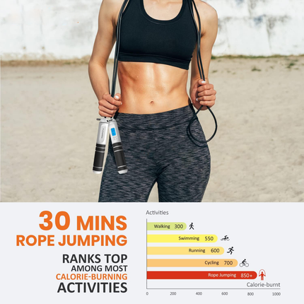 Digital Calorie Skipping Rope for Adults – image 7
