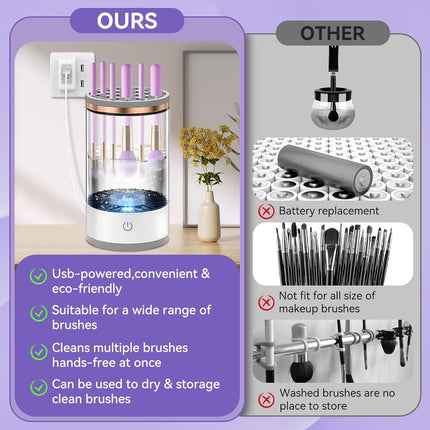 Makeup Brush Cleaner Machine, Sonic Brush Spinner with One Button Control