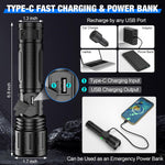 Tuzwa Rechargeable Tactical LED Flashlight – Adjustable Zoom, 5 Light Modes, LCD Battery Display, IPX5 Water Resistant